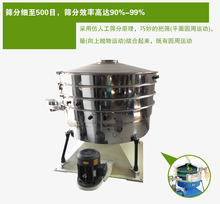 搖動篩采用仿人工篩分原理，巧妙的把篩(平面圓周運動)、 簸(向上拋物運動)結(jié)合起來，既有圓周運動